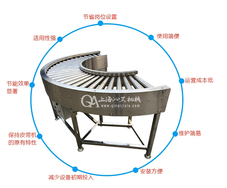 不銹鋼轉彎滾筒輸送機 不銹鋼轉彎滾筒輸送機