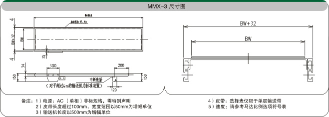 小型皮帶輸送機示意圖 小型皮帶輸送機示意圖