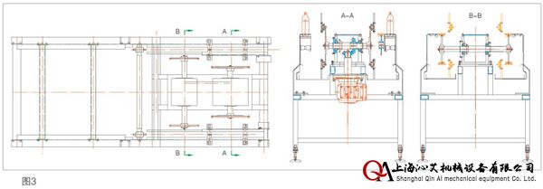 自動(dòng)翻轉(zhuǎn)倒瓶殺菌機(jī)示意圖 自動(dòng)翻轉(zhuǎn)倒瓶殺菌機(jī)示意圖