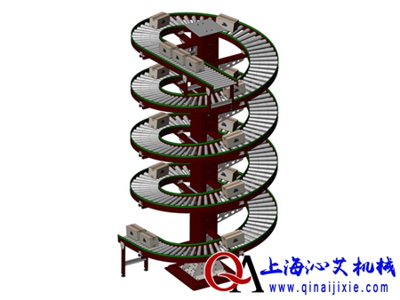 滾筒輸送機(jī)三維圖 滾筒輸送機(jī)三維圖