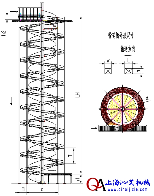 無動力滾筒螺旋輸送機(jī)示意圖 無動力滾筒螺旋輸送機(jī)示意圖