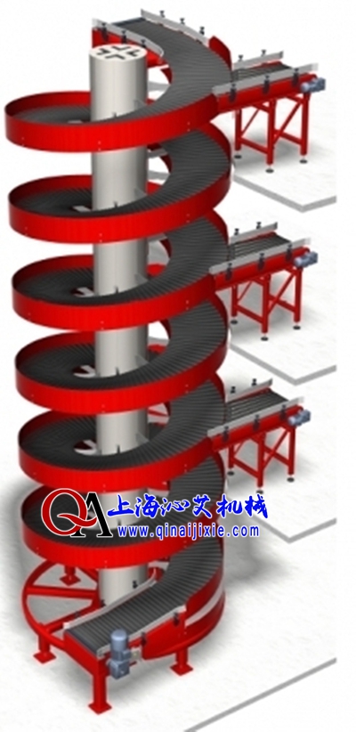多出入口式螺旋輸送機(jī)示意圖 多出入口式螺旋輸送機(jī)示意圖