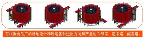 塑料網(wǎng)帶螺旋輸送機(jī)方向選擇 塑料網(wǎng)帶螺旋輸送機(jī)方向選擇