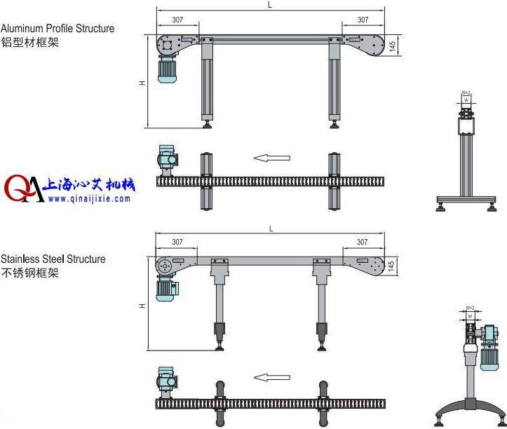 汽車燈檢測(cè)柔性輸送線示意圖 汽車燈檢測(cè)柔性輸送線示意圖