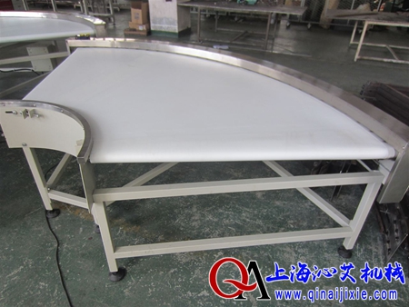 Ƥ���D��ݔ���O��