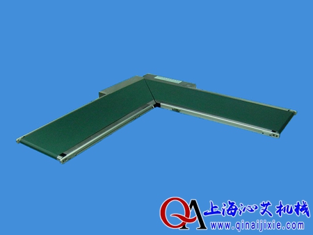 Ƥ��ֱ���D(zhu��n)���C