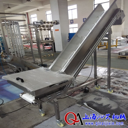 ʳƷ�W(w��ng)�����C(j��)