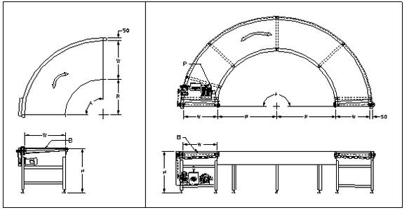 180��Ƥ���D(zhu��n)��?r��n)C(j��)ʾ��D