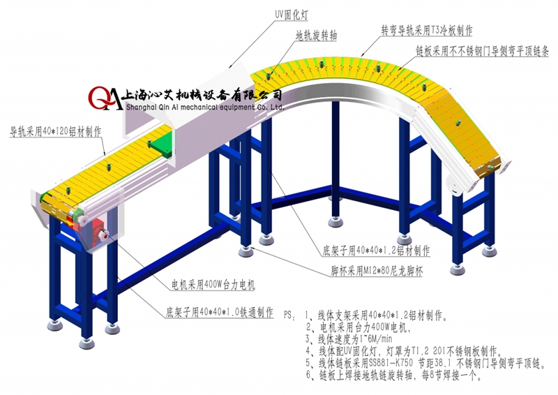 鏈板式轉彎機三維示意圖 鏈板式轉彎機三維示意圖