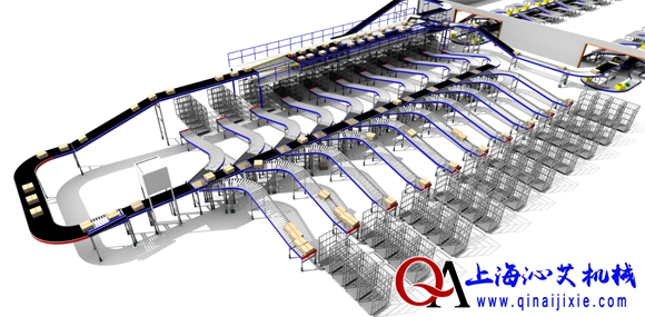 ��ʽݔ�ͷ֒���Q����