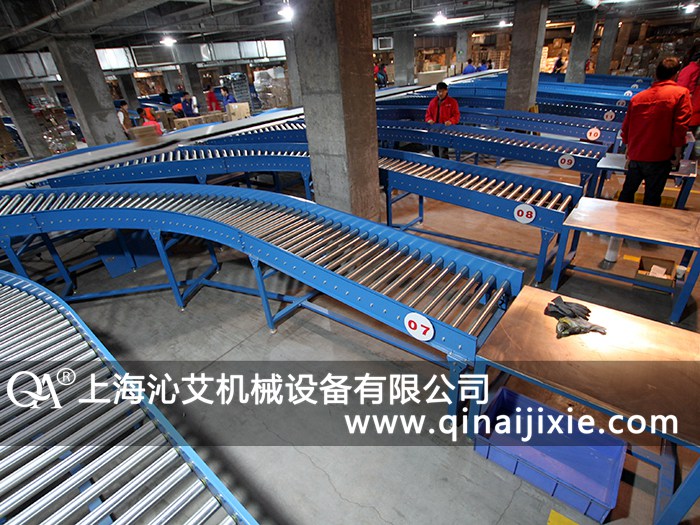 2017年我國輸送設備行業(yè)未來發(fā)展趨勢分析 2017年我國輸送設備行業(yè)未來發(fā)展趨勢分析