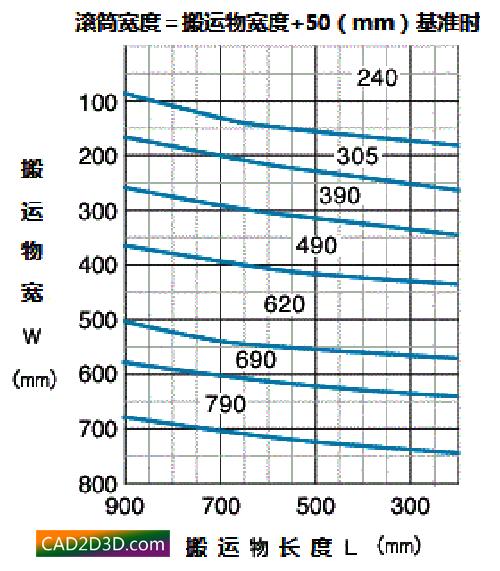  �LͲ�������O(sh��)Ӌ(j��)����