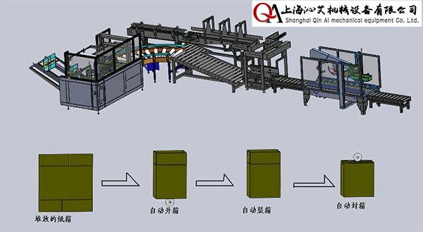 ݔ�����_�����b�����������a����b���a(ch��n)������