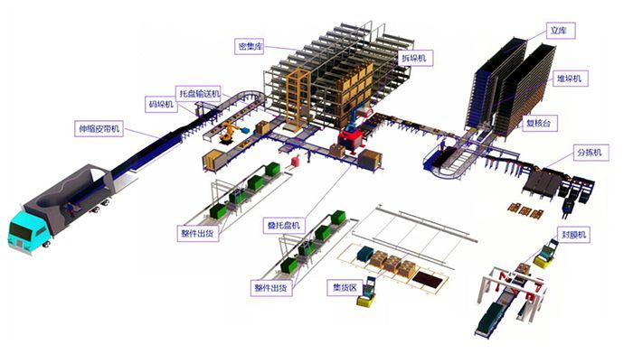 �֒�ϵ�y(t��ng)늚⹤�̎����и߶ˣ�