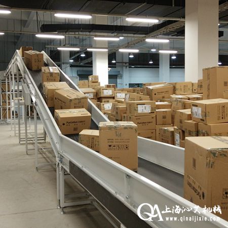 Ƥ��ݔ�;��\(y��n)�п��D�����ԭ��